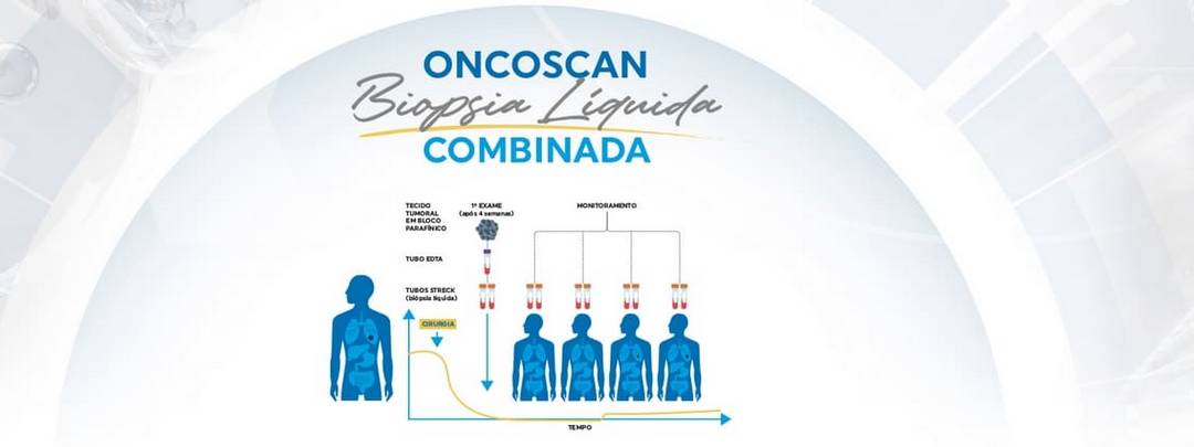Singular MP - Oncoscan Combinada